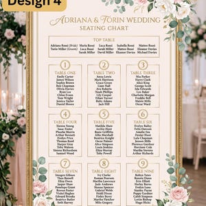 Puede incluir: Un plano de asientos de boda en un marco dorado con el texto Design 4, Adriana & Torin Wedding, y una lista de invitados organizada por n&uacute;meros de mesa del uno al nueve. El plano est&aacute; decorado con ilustraciones de flores rosas y blancas.
