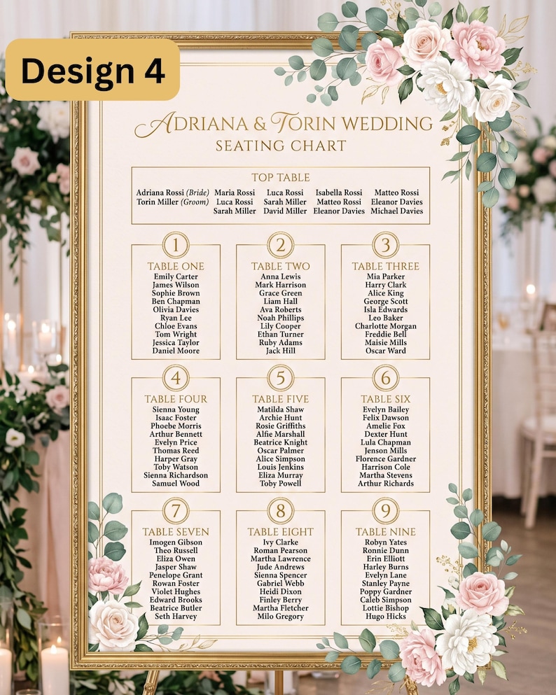 Puede incluir: Un plano de asientos de boda en un marco dorado con el texto Design 4, Adriana & Torin Wedding, y una lista de invitados organizada por n&uacute;meros de mesa del uno al nueve. El plano est&aacute; decorado con ilustraciones de flores rosas y blancas.
