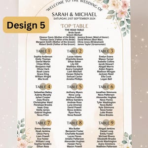 Puede incluir: Un cartel de distribuci&oacute;n de mesas de boda titulado Welcome to the Wedding of Sarah & Michael, Saturday, 21st September 2024. El dise&ntilde;o presenta una disposici&oacute;n arqueada con detalles florales, enumerando a los invitados para la mesa principal y las mesas 1 a 9.