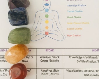 Details about / Set of 20 Pcs Healing Crystal Natural Gemstone Reiki Chakra Collection Stone Kit