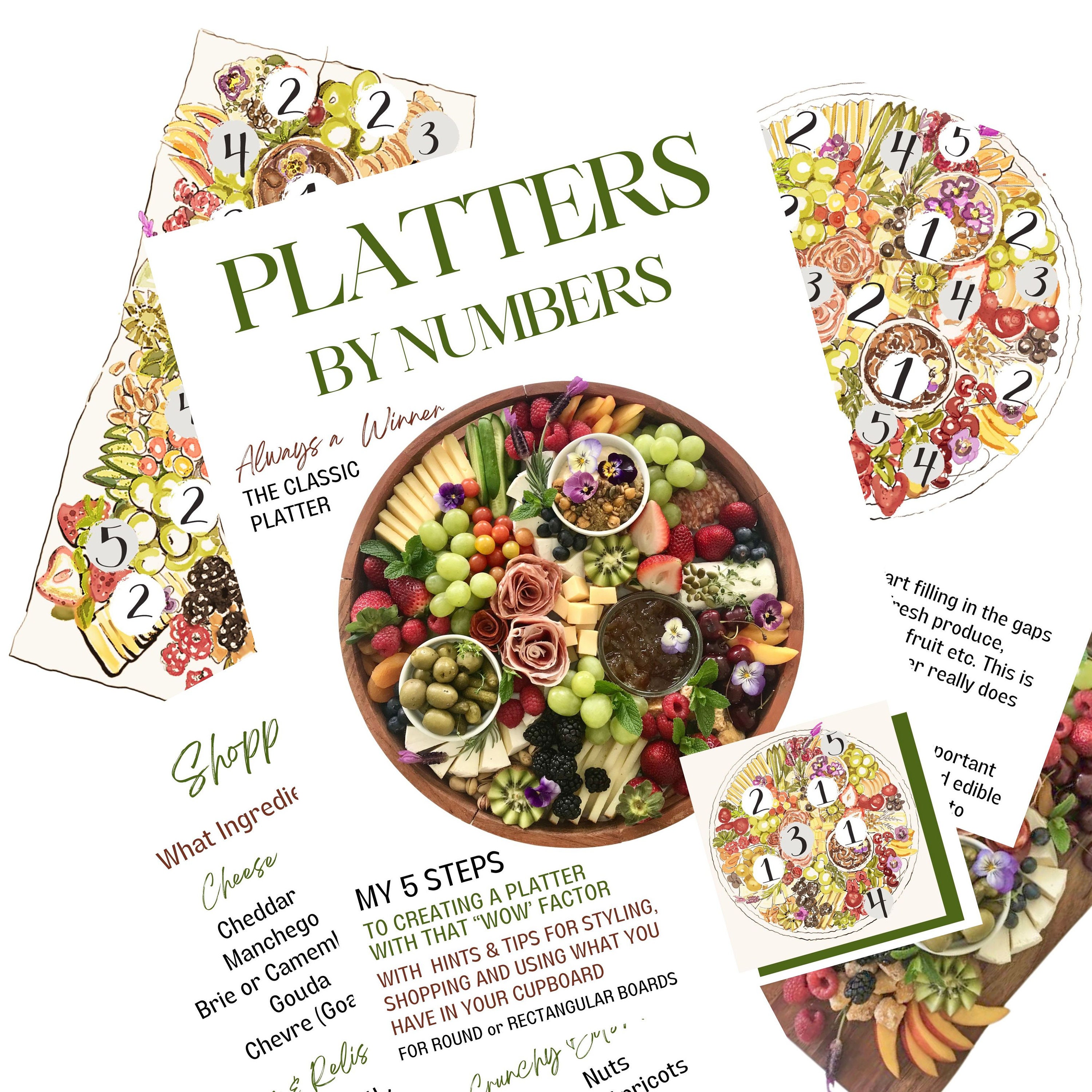 Classic Charcuterie Platter - Follow my 5 Steps to creating your Charcuterie Platter at Home How To Guide Digital Download