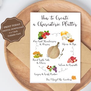 Greeting Card Charcuterie Platter How to Digital Download Printable Cheese Board Blank Card Kitchen PDF and JPG Note Card Food