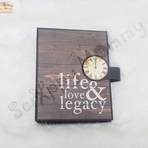 Family Legacy Mini Album PDF Tutorial | Personal Use