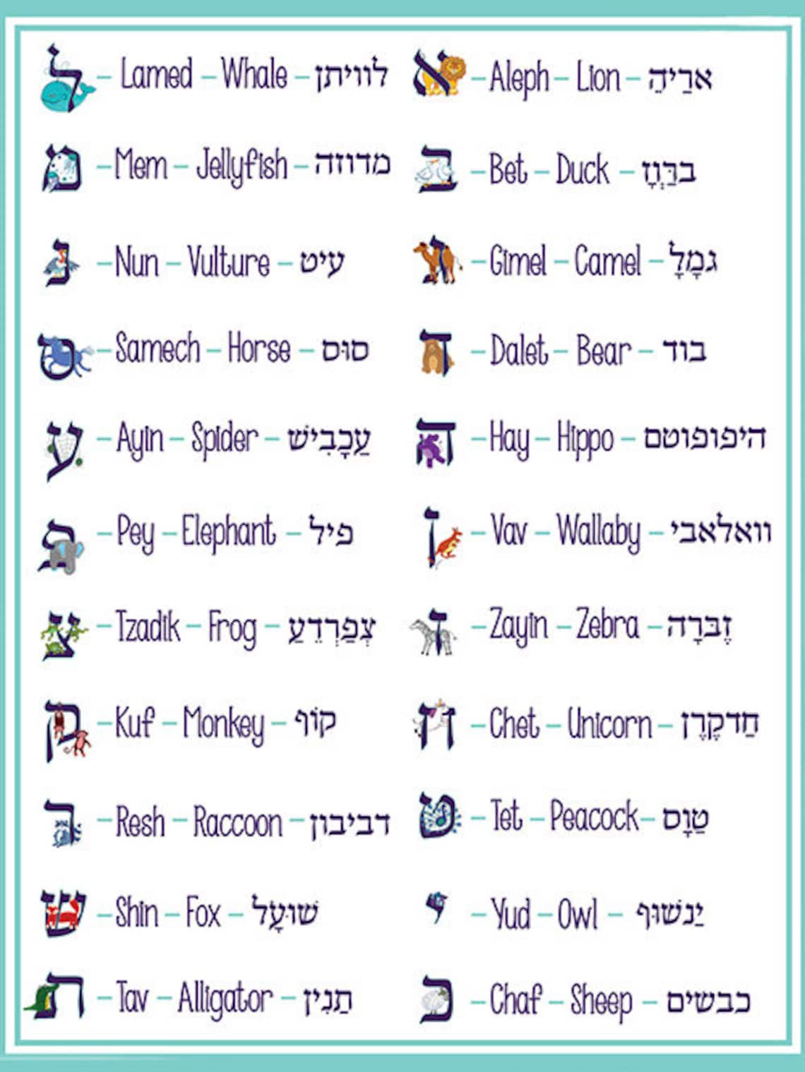Hebrew Alphabet Animal Wall Art Animal ABC's Nursery Decor Etsy