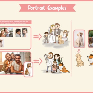Custom digital Personalized Family Portrait Illustration with Pets image 2