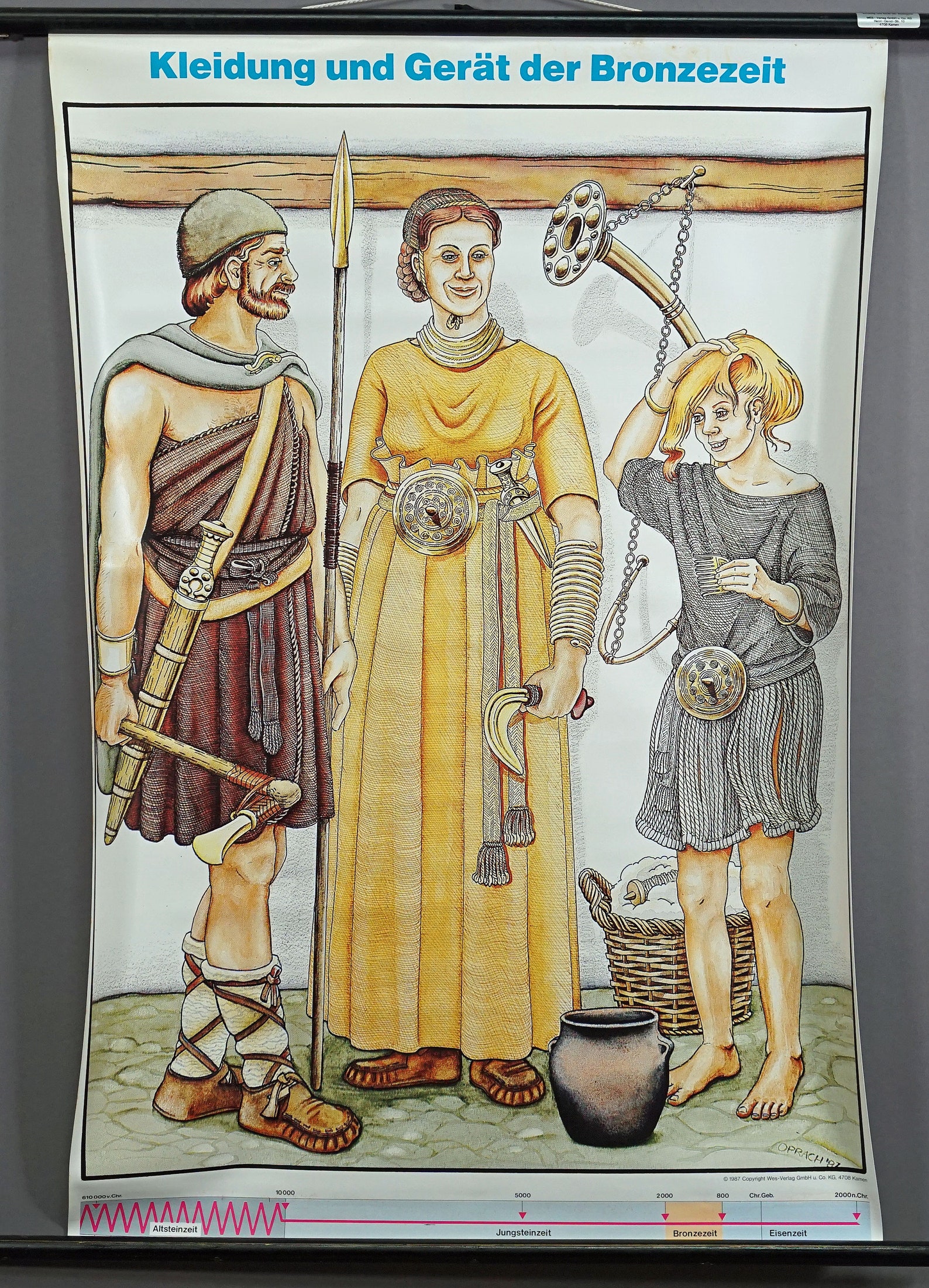 Bronze Age Clothing and Equipment Rollable History Mural Wall Chart Etsy