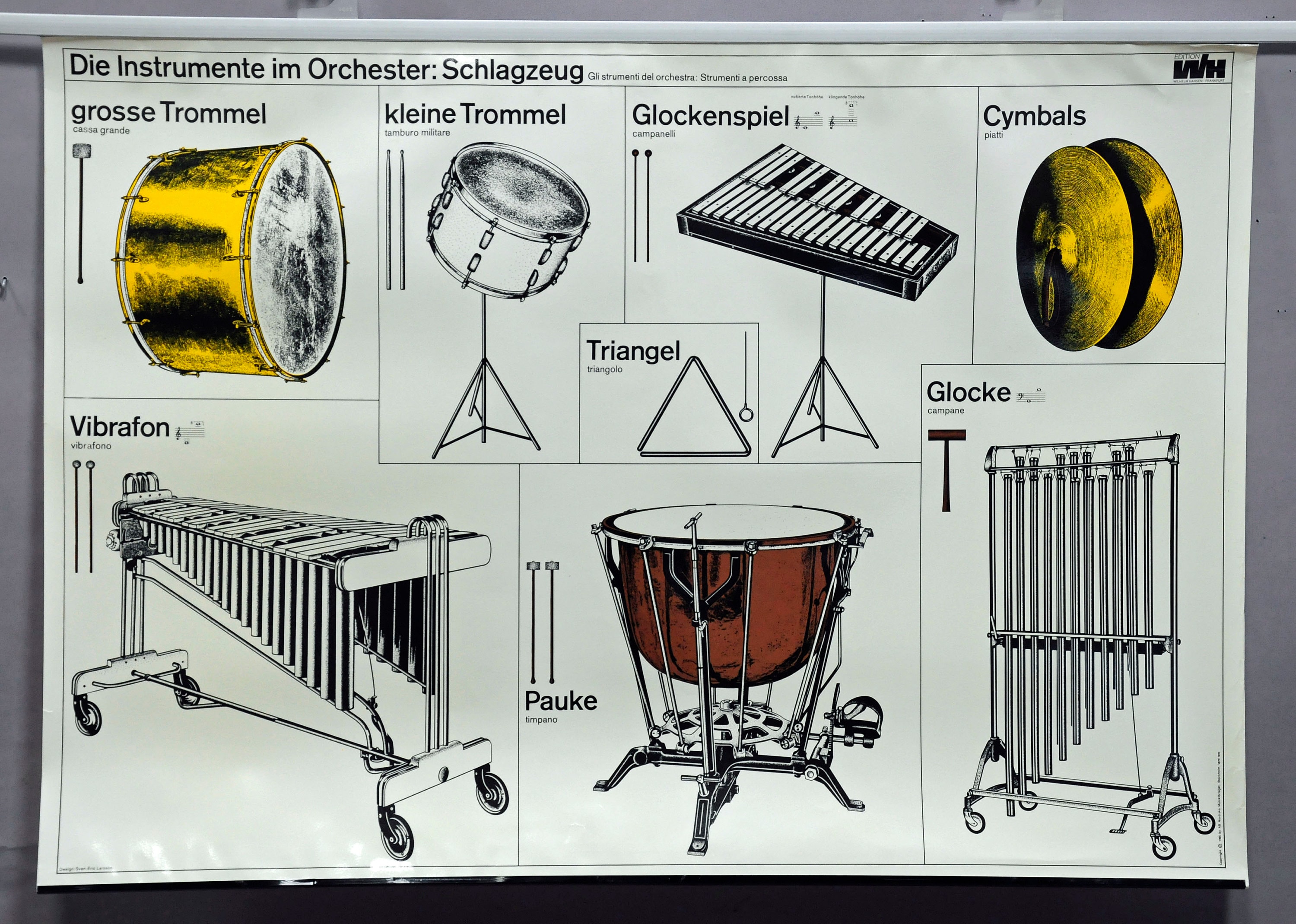 Types Of Orchestra Drums