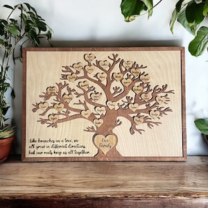 Sign Plaques Wooden family tree Board, Gift for Mom, Custom Family Photos, Family Tree Ornaments, Mother Day Gift,Present for Mom