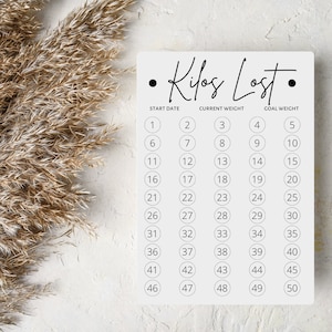 Kg Tracker Etsy Australia