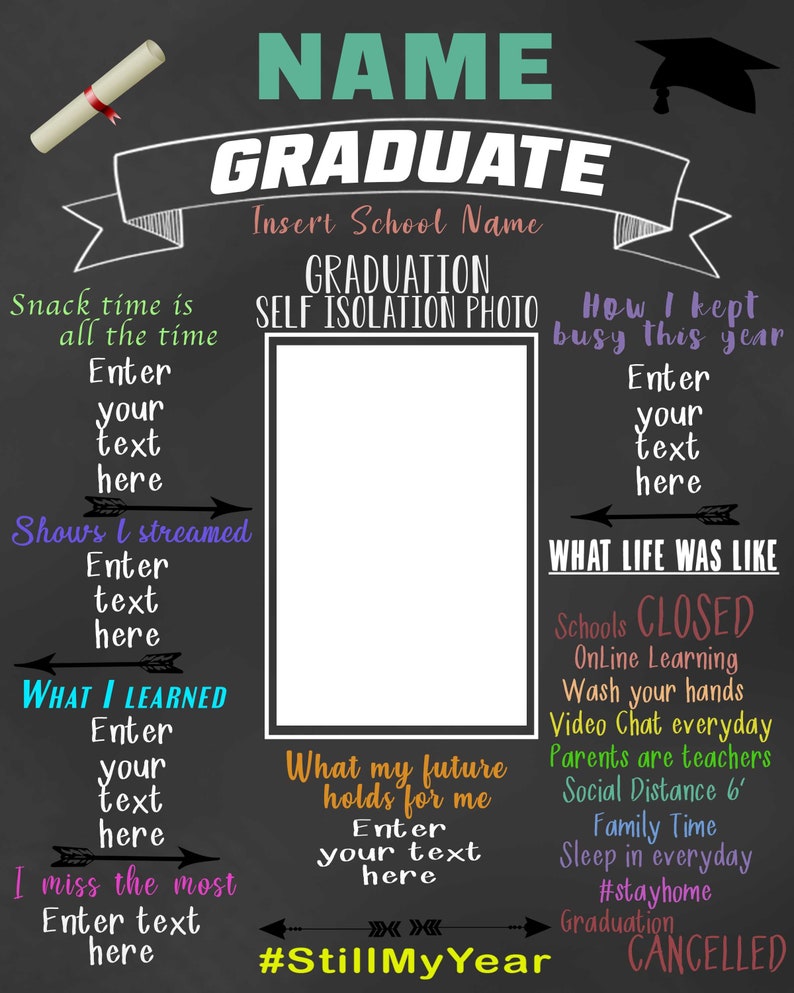 Graduation Time Capsule Chalkboard 2021 Historia Global Etsy