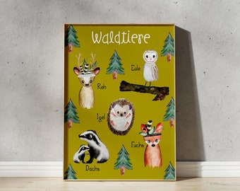 Waldtiere Kinderzimmer Bild, Tier Poster, Kinder Bilder Tiere Wald