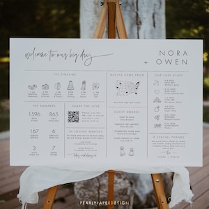 May include: A white wedding welcome sign with black text and illustrations. The sign includes the couple's names, Nora and Owen, a timeline of the wedding day, guest awards, and their love story. The sign also includes a QR code to share photos.