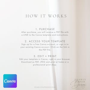 May include: How it works: A white background with text explaining how to purchase, access, and edit a Canva template. The text includes the words "PURCHASE", "ACCESS YOUR TEMPLATE", and "EDIT + PRINT". The Canva logo is in the bottom left corner.