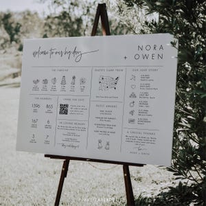 Infografik Hochzeitsschild Vorlage, Hochzeit Willkommen Timeline, Zeremonieprogramm Zeichen, Hochzeitstag Reiseplan, bearbeitbare Reihenfolge der Ereignisse #064