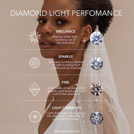 2 ct solitaire diamond earrings discount