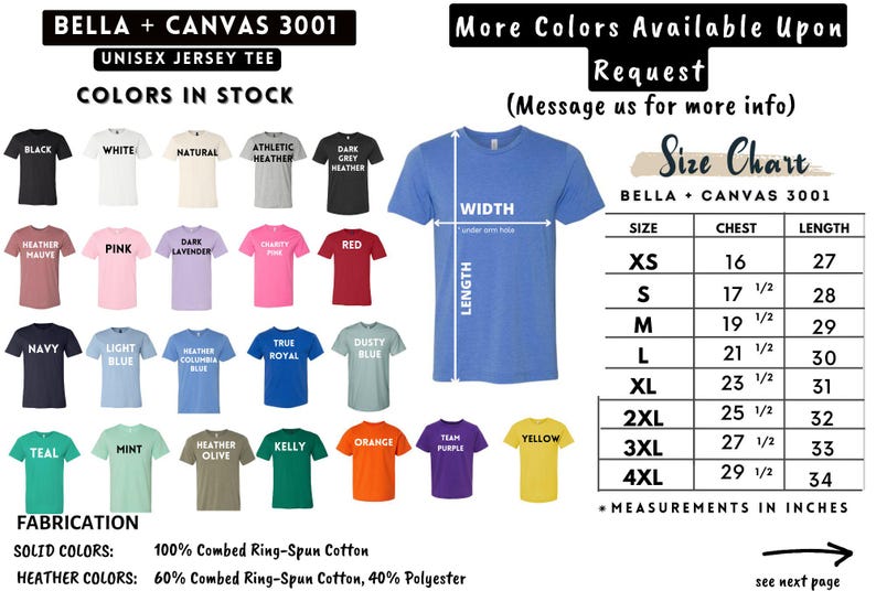 Puede incluir: Imagen de una camiseta unisex Bella + Canvas 3001 en varios colores, incluyendo negro, blanco y rojo. Una tabla de tallas muestra las medidas de pecho y largo en pulgadas. La fabricaci&oacute;n es 100% algod&oacute;n peinado hilado en anillo para colores lisos.