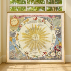 May include: A framed vintage-style celestial map print featuring a central sun with radiating golden rays, surrounded by zodiac symbols, planetary diagrams, and Latin text. The artwork displays intricate illustrations of constellations and astronomical figures in muted tones of blue, gold, and cream, enclosed in a thin gold-coloured frame.