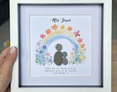 Artikel från den här butiken