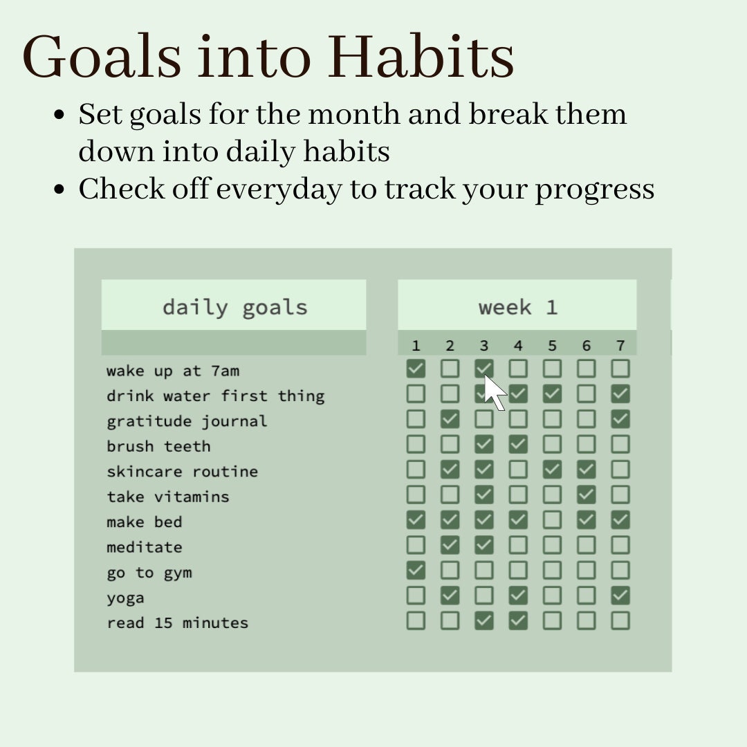 2022 Monthly Habit Tracker Template | Google Sheets | Daily, Monthly ...