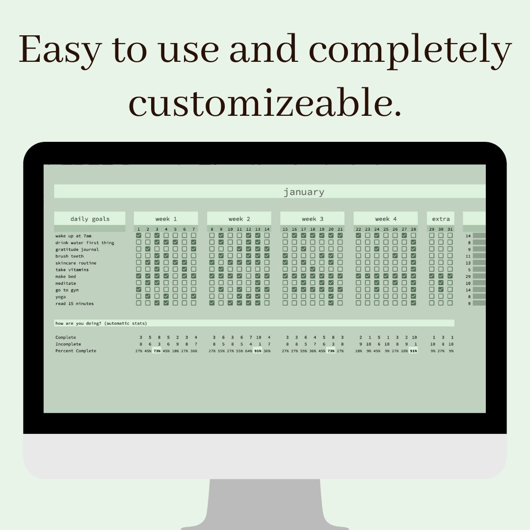 2022 Monthly Habit Tracker Template | Google Sheets | Daily, Monthly ...