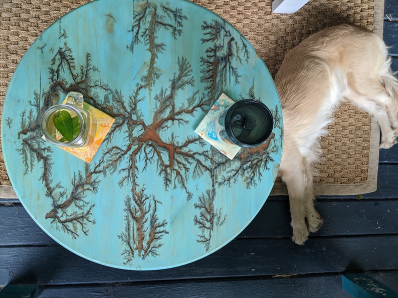 Customizable 24 Round Wooden Table Top or Wall Art Etsy