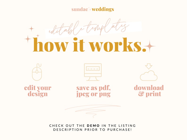 SOFIA Modern Wedding Events Card Template, Editable Wedding Welcome Bag Note, Wedding Events Timeline Printable, Modern Wedding Schedule image 2