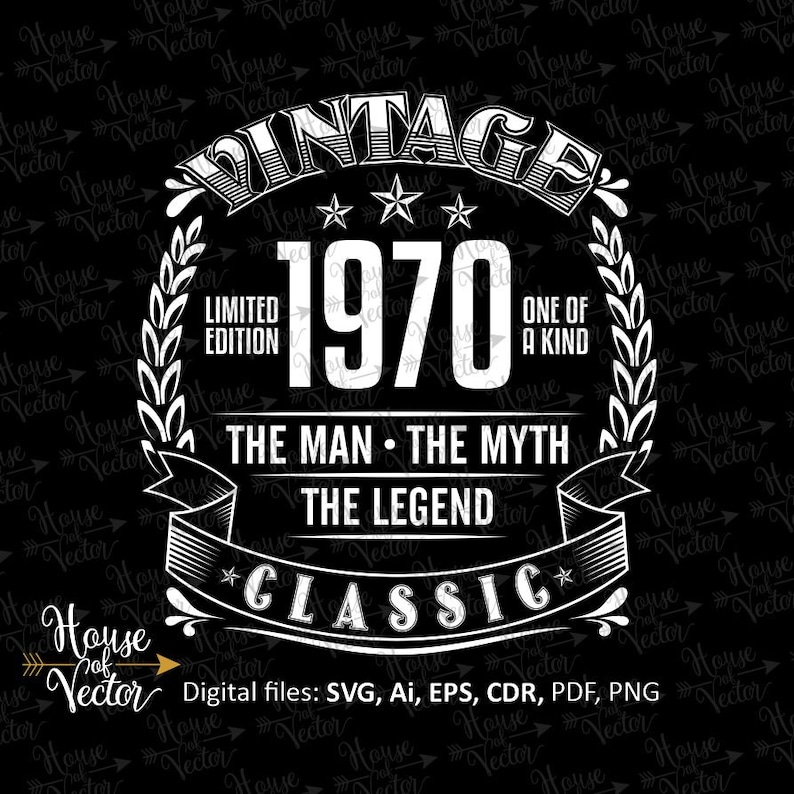 Download 50th Birthday vintage style SVG vector files clipart. The man | Etsy