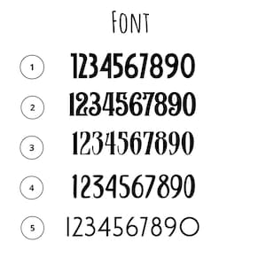 Pu&ograve; includere: Su sfondo bianco, la parola "FONT" sovrasta cinque serie di numeri neri da 1 a 0. Ogni serie di numeri &egrave; in un diverso stile di carattere, con un cerchio a sinistra di ogni serie.