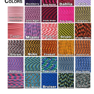 a bunch of different colors of yarn