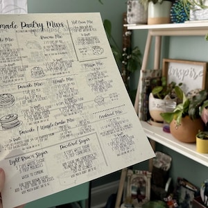 Pantry Restock Recipe Sheet pdf (Digital Product Only)