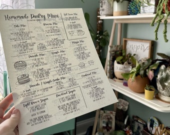 Pantry Restock Recipe Sheet pdf (Digital Product Only)