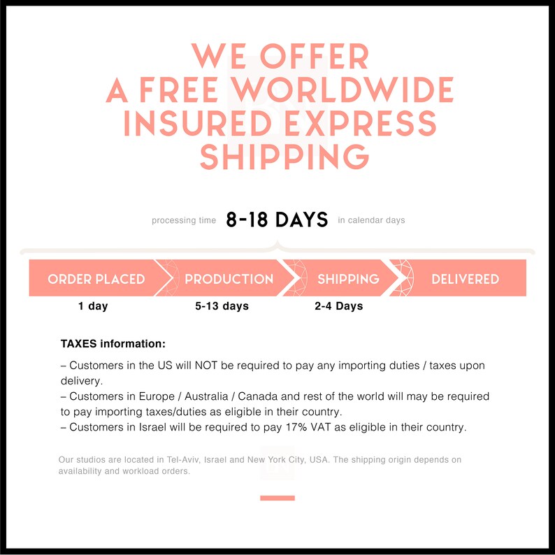 May include: White background with text in pink and black. The text reads "WE OFFER A FREE WORLDWIDE INSURED EXPRESS SHIPPING." The image also shows a timeline for order processing, from order placement to delivery.