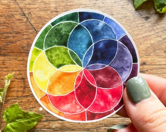 Colour Wheel Matt Vinyl Watercolour Sticker | Illustration Art