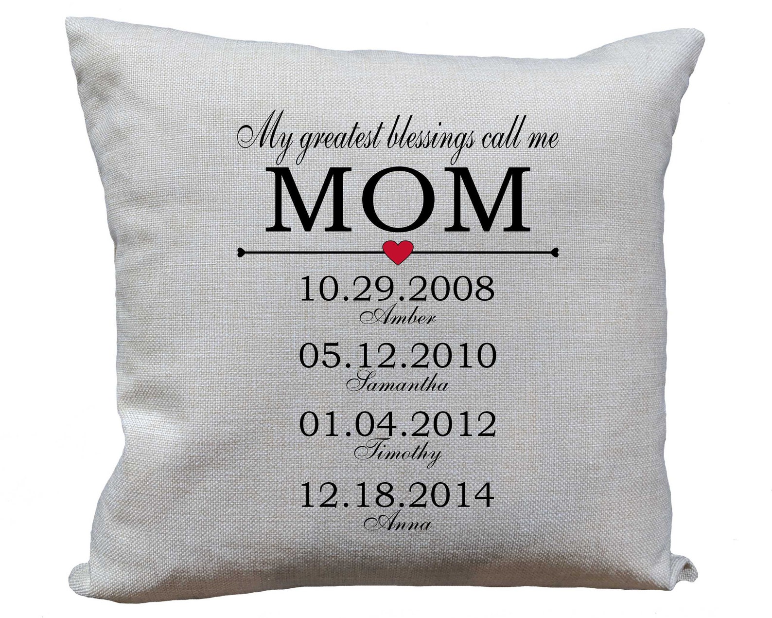 Mom Birthday Gift From Daughter Mom Gift Birthday Gift for Etsy
