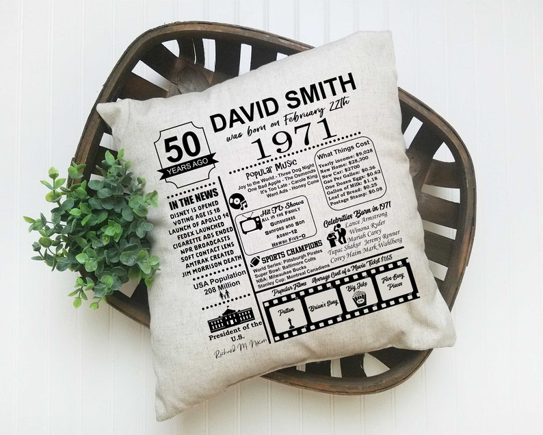 etsy 50th birthday gifts for him