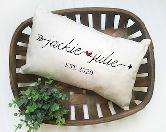 Lesbian Valentine Gift, Lesbian Girlfriend Gift, Valetines Gift For Her, Female Couples Gift, Lesbian Gift Ideas, Lesbian Couple Gift Ideas