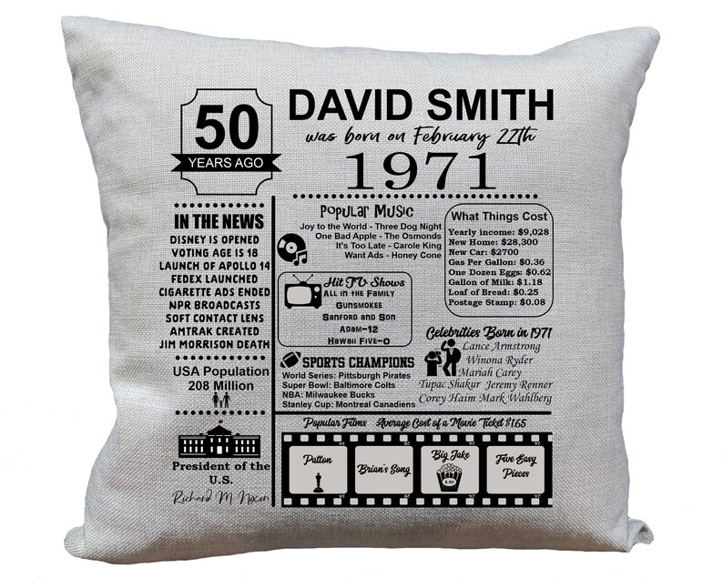 etsy 50th birthday gifts for him