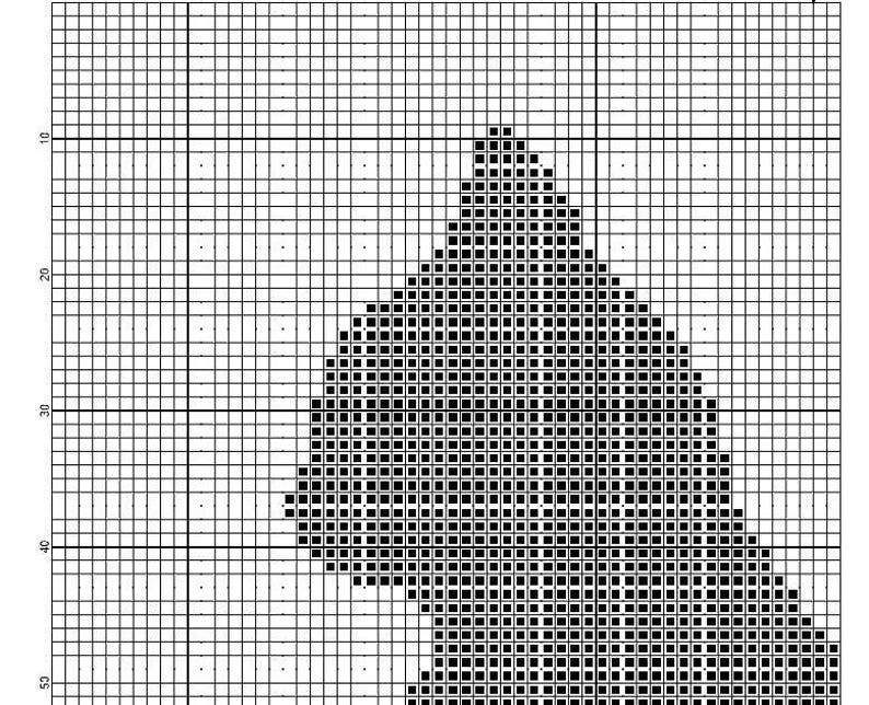 Cat Silhouette Cross Stitch Pattern 画像 2