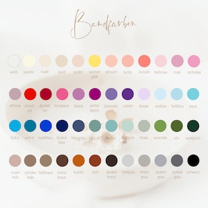 Puede incluir: Una tabla de muestras de colores con nombres alemanes para cada color. Los colores est&aacute;n dispuestos en filas y columnas, con los nombres de los colores enumerados debajo de cada muestra.