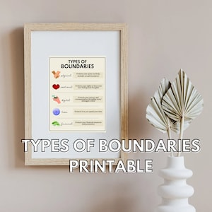 Types of Boundaries Printable PDF for Teens, Adults, Therapy Clients, Self Healers and more!