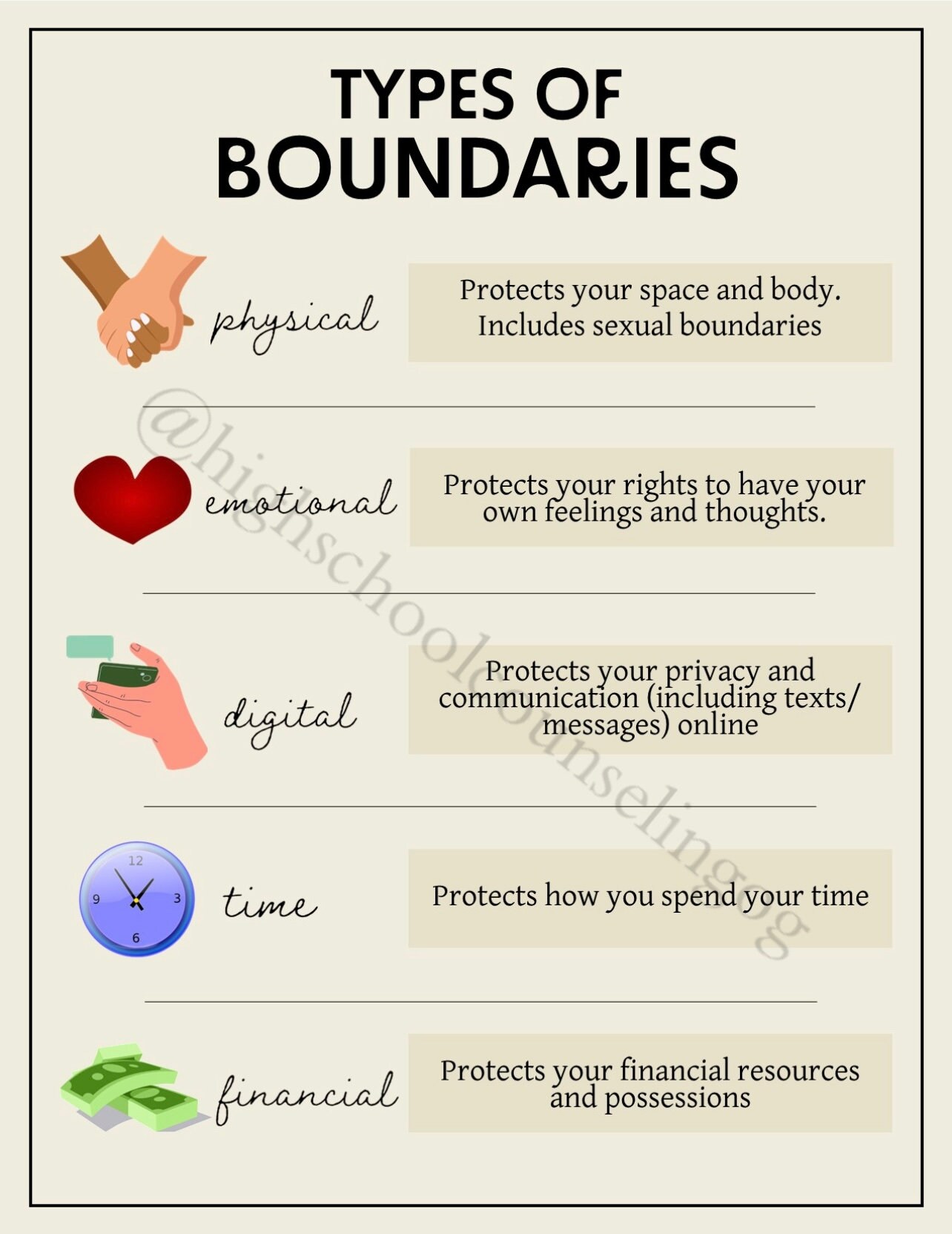 Types Of Boundaries Printable PDF For Teens Adults Therapy Clients 