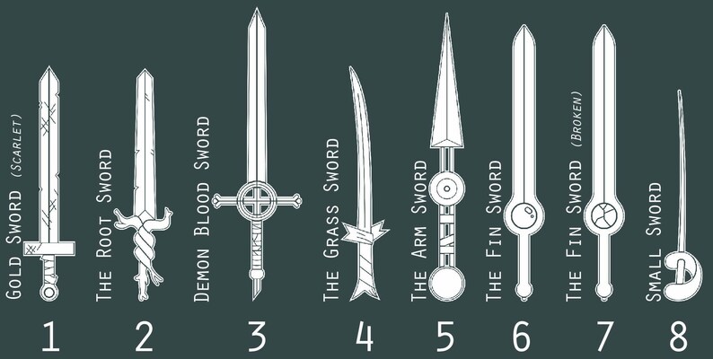 Pu&ograve; includere: Un set di otto diversi disegni di spade, ognuno con un nome e uno stile unici. Le spade sono delineate in nero su uno sfondo verde scuro.