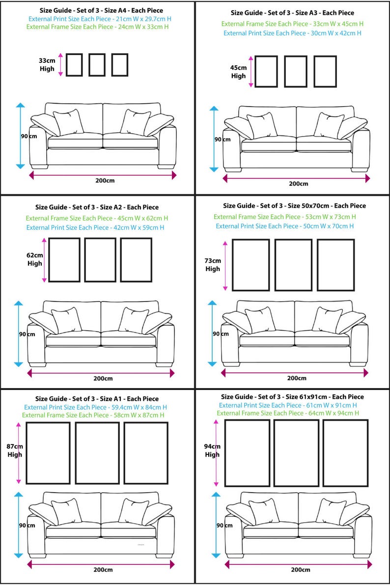 May include: A guide to different sizes of picture frames for a set of three pictures. The guide shows the external frame size and the external print size for each picture. The sizes are A4, A3, A2, 50x70cm, A1, and 61x91cm.