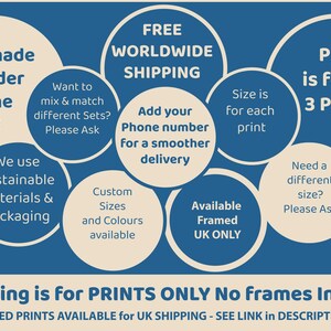 Puede incluir: Gr&aacute;fico azul y crema con texto que promociona impresiones hechas a mano. Los c&iacute;rculos resaltan caracter&iacute;sticas como env&iacute;o mundial, tama&ntilde;os personalizados y materiales sostenibles. El texto dice: "This Listing is for PRINTS ONLY No Frames Included."