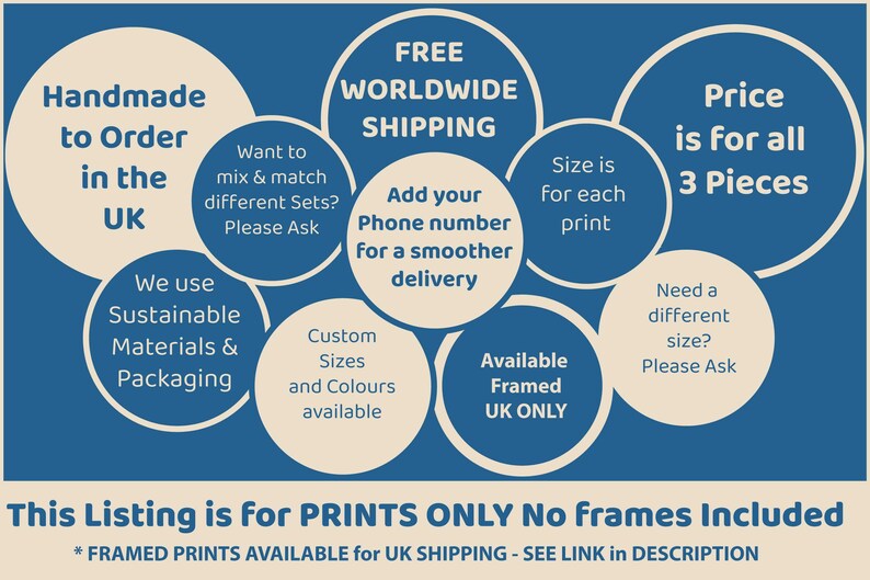 Puede incluir: Gr&aacute;fico azul y crema con texto que promociona impresiones hechas a mano. Los c&iacute;rculos resaltan caracter&iacute;sticas como env&iacute;o mundial, tama&ntilde;os personalizados y materiales sostenibles. El texto dice: "This Listing is for PRINTS ONLY No Frames Included."
