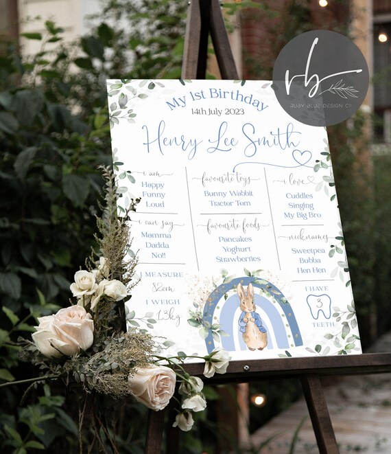 Digital Blue Rabbit Rainbow Milestone Personalised Welcome Sign First Birthday Welcome Sign, - Etsy Digital Blue Rabbit Rainbow Milestone Personalised Welcome Sign First Birthday Welcome Sign, - Etsy