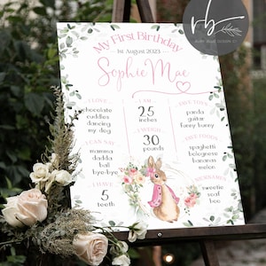 DIGITAL First Birthday Sign Milestone Sign My First Year Sign, Milestone Kids SignBaby Flopsy Peter Rabbit