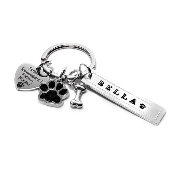 In Memory Of Dog Sympathy Keychain - Stainless Steel Pet Loss Gift For Bereavement - View #11