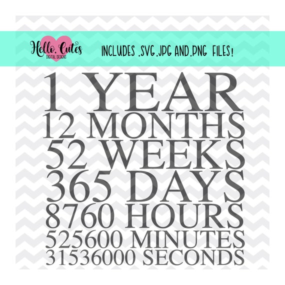 1 Year Days Minutes Hours Design Anniversary Sobriety Etsy 1 Year Days Minutes Hours Design Anniversary Sobriety Etsy