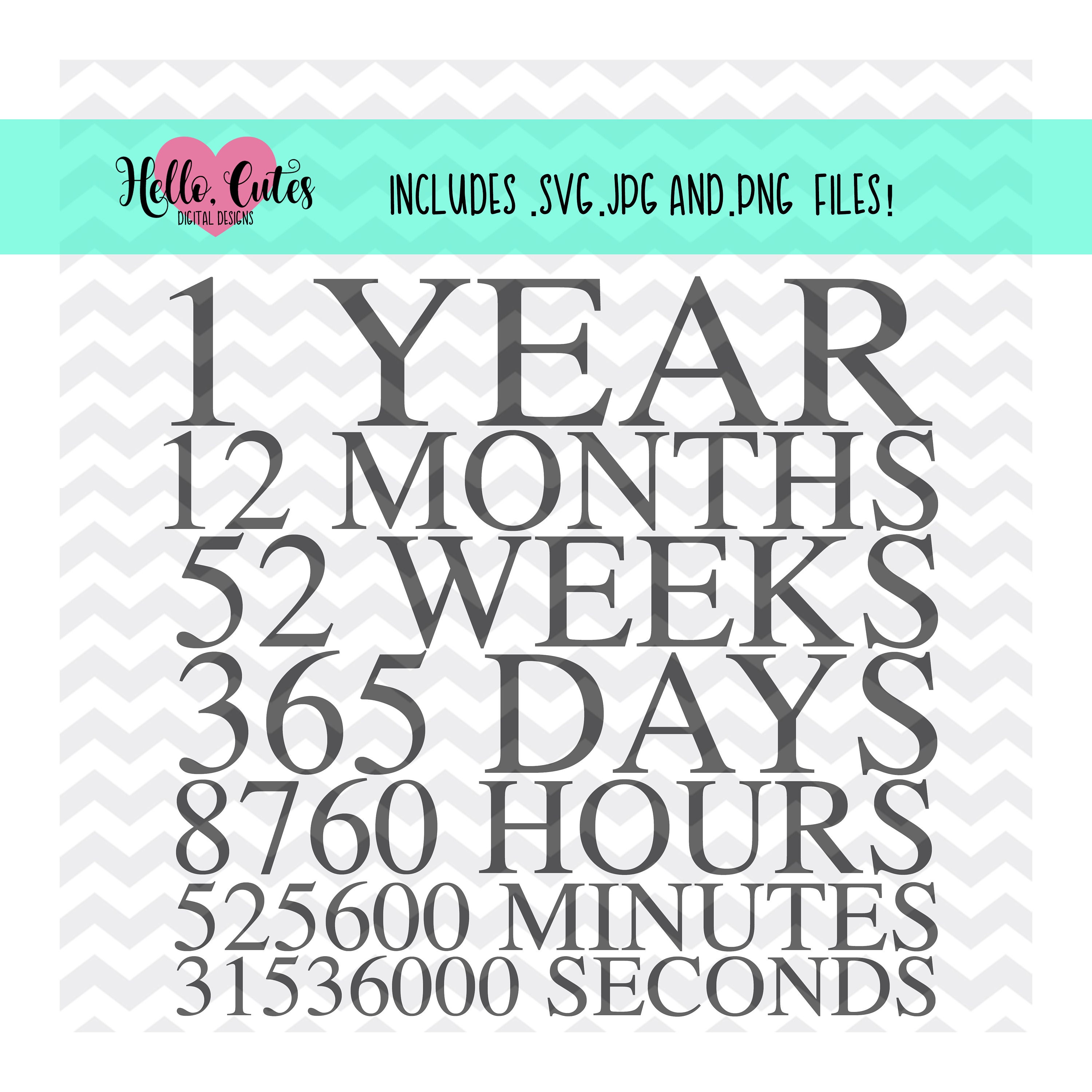 1 Year Days Minutes Hours Design Anniversary Sobriety Etsy